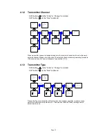 Предварительный просмотр 16 страницы ARC Flex 2JX User Manual