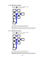 Предварительный просмотр 20 страницы ARC Flex 2JX User Manual