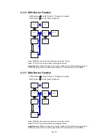 Предварительный просмотр 21 страницы ARC Flex 2JX User Manual