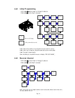 Предварительный просмотр 25 страницы ARC Flex 2JX User Manual