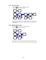 Предварительный просмотр 27 страницы ARC Flex 2JX User Manual