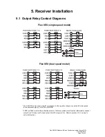 Предварительный просмотр 33 страницы ARC FLEX 8EX Instruction Manual