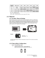 Preview for 19 page of ARC FLEX ECO 12S Instruction Manual