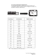 Preview for 23 page of ARC FLEX ECO 12S Instruction Manual