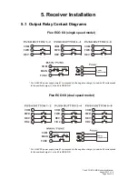 Preview for 27 page of ARC FLEX ECO 12S Instruction Manual