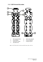 Предварительный просмотр 15 страницы ARC FLEX EPV Instruction Manual