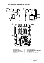 Предварительный просмотр 17 страницы ARC FLEX EPV Instruction Manual