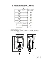 Preview for 13 page of ARC Flex Mini Instruction Manual