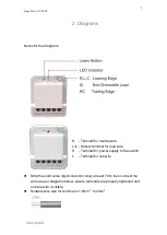 Preview for 3 page of ARC MWMR-250 Manual