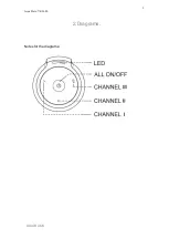 Предварительный просмотр 3 страницы ARC MYCT-1702 Manual