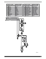 Preview for 89 page of ARC TIG SOUND DC 3240/T Instruction Manual