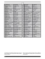 Preview for 90 page of ARC TIG SOUND DC 3240/T Instruction Manual