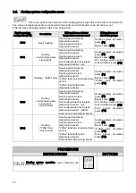 Preview for 30 page of Arca Caldaie ASPIRO DUO TECH Installation Operation & Maintenance