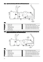 Preview for 50 page of Arca Caldaie ASPIRO DUO TECH Installation Operation & Maintenance