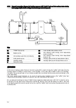 Preview for 52 page of Arca Caldaie ASPIRO DUO TECH Installation Operation & Maintenance