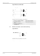 Предварительный просмотр 32 страницы ARCA 827S.E Series Operating Manual