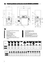 Предварительный просмотр 8 страницы ARCA GRA115RO Installation - Use - Maintenance