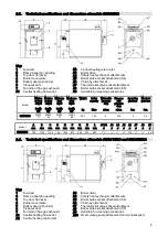 Предварительный просмотр 9 страницы ARCA GRA115RO Installation - Use - Maintenance