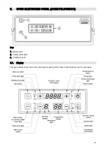 Предварительный просмотр 15 страницы ARCA GRA115RO Installation - Use - Maintenance