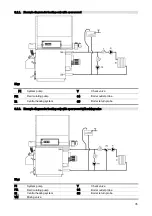 Предварительный просмотр 35 страницы ARCA GRA115RO Installation - Use - Maintenance