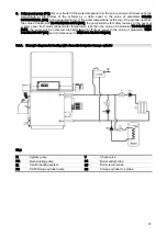 Предварительный просмотр 37 страницы ARCA GRA115RO Installation - Use - Maintenance