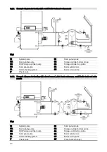 Предварительный просмотр 40 страницы ARCA GRA115RO Installation - Use - Maintenance