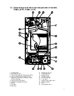 Предварительный просмотр 5 страницы ARCA PIXEL 25 FC Instruction Manual