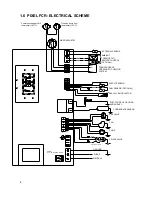 Предварительный просмотр 8 страницы ARCA PIXEL 25 FC Instruction Manual