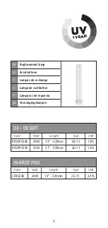 Preview for 5 page of Arcadia D3 Plus Desert RAU24R Installation And Maintenance Instructions Manual