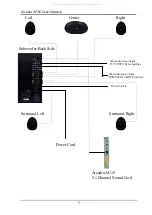 Preview for 5 page of Arcadia SP-50 User Manual