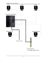 Предварительный просмотр 5 страницы Arcadia SP51 User Manual