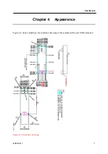 Preview for 7 page of Arcadyan WN7522C 1 User Manual