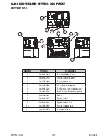 Предварительный просмотр 30 страницы ARCAIR SLICE PACKAGE Safety And Operating Instructions Manual