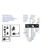 Предварительный просмотр 5 страницы Arcam airDAC Connections And Quickstart Manual