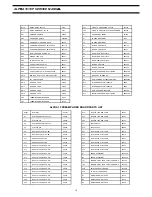 Preview for 10 page of Arcam Alpha 10 Service Manual