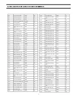 Preview for 4 page of Arcam ALPHA 7R Service Manual