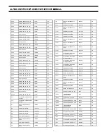 Preview for 5 page of Arcam ALPHA 7R Service Manual