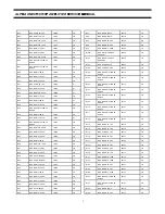 Preview for 7 page of Arcam ALPHA 7R Service Manual