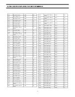 Preview for 8 page of Arcam ALPHA 7R Service Manual