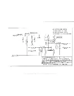 Предварительный просмотр 15 страницы Arcam Alpha II Service Manual