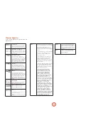 Preview for 57 page of Arcam AV860 Handbook