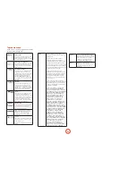 Предварительный просмотр 245 страницы Arcam AV860 Handbook