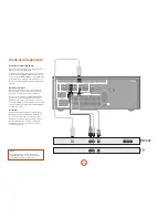 Предварительный просмотр 296 страницы Arcam AV860 Handbook