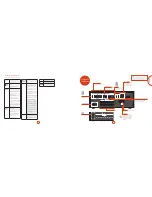 Предварительный просмотр 5 страницы Arcam AV950 Handbook