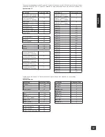 Preview for 31 page of Arcam AVP700 Handbook