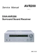 Arcam AVR200 Service Manual preview