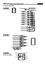 Предварительный просмотр 34 страницы Arcam AVR200 Service Manual