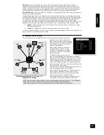 Предварительный просмотр 15 страницы Arcam AVR280 Handbook