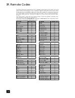 Preview for 34 page of Arcam AVR280 Handbook