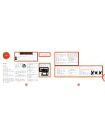 Preview for 172 page of Arcam AVR550 Handbook